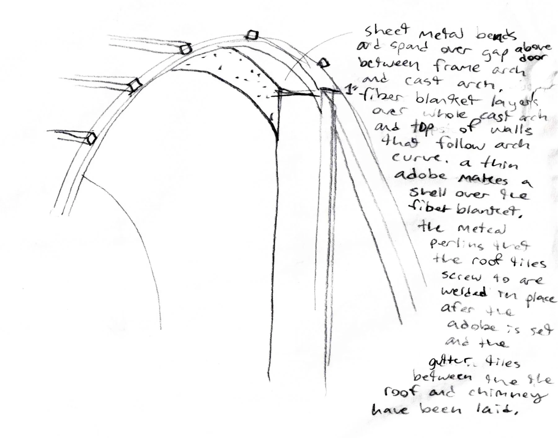 Hamtramckiln Drawing-7.jpg