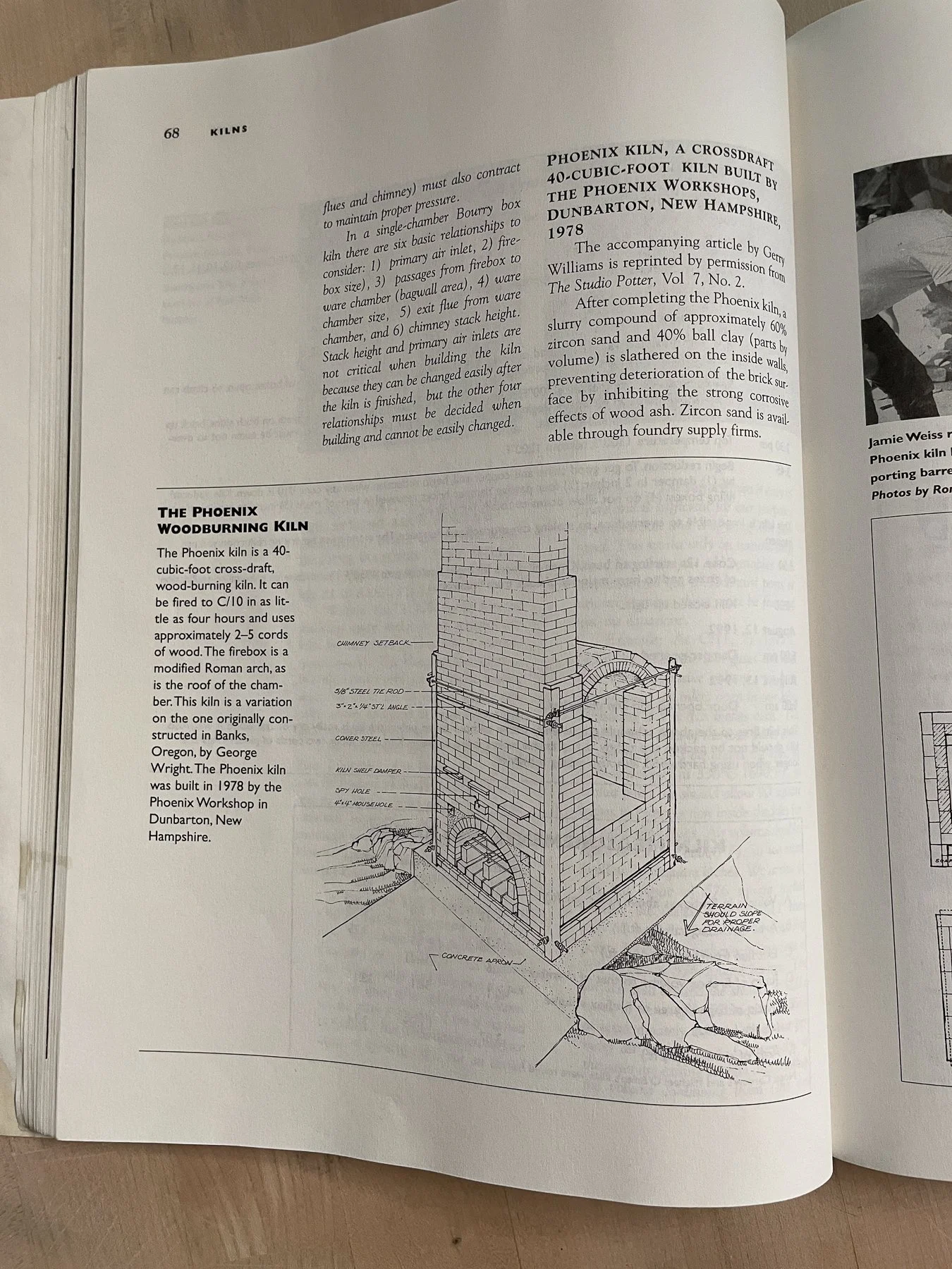 Hamtramckiln Drawing-5.jpg