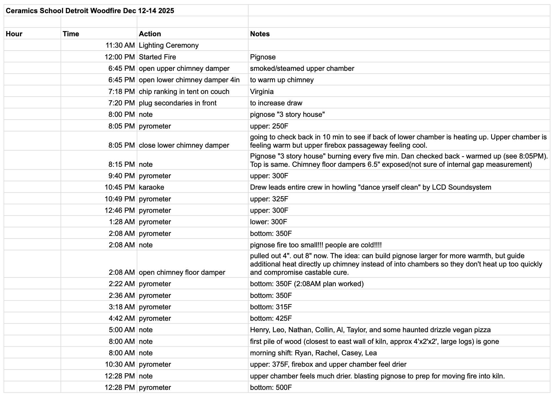 Screen Shot 2026-01-29 at 12.13.58 AM.png