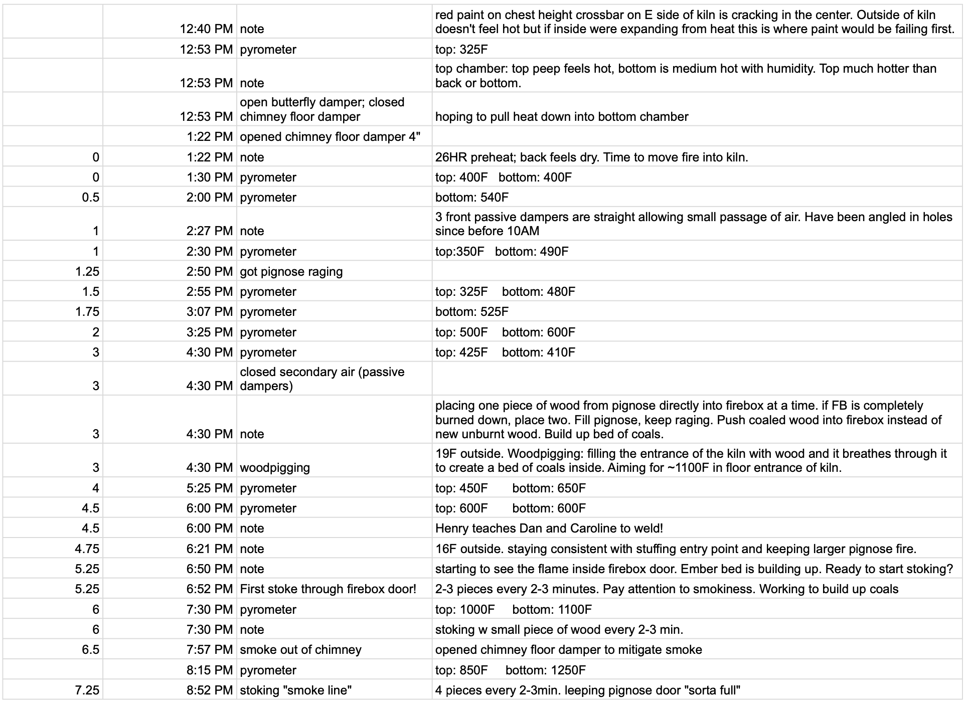 Screen Shot 2026-01-29 at 12.14.10 AM.png