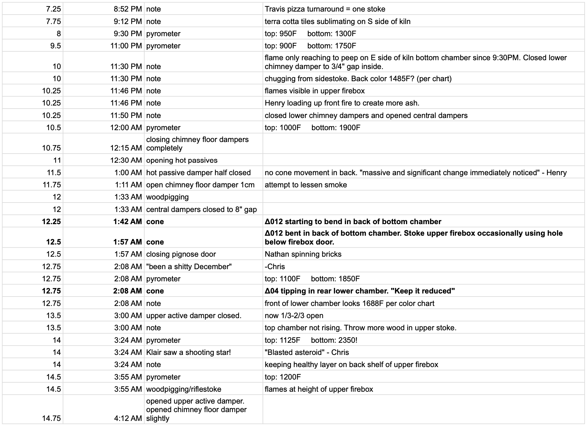 Screen Shot 2026-01-29 at 12.14.21 AM.png