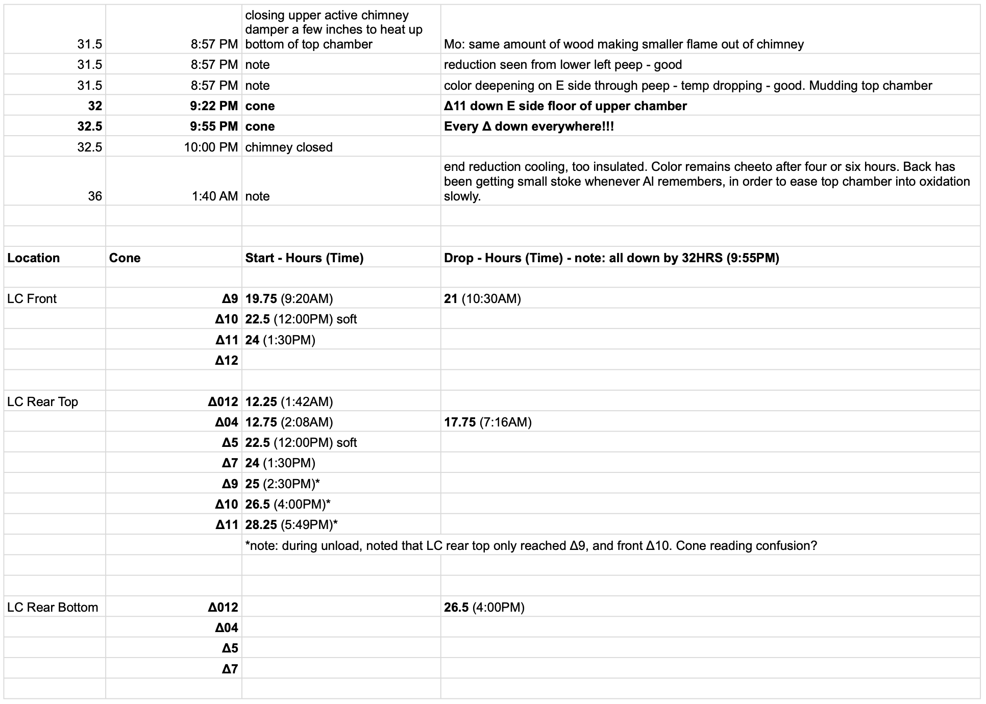 Screen Shot 2026-01-29 at 12.14.57 AM.png