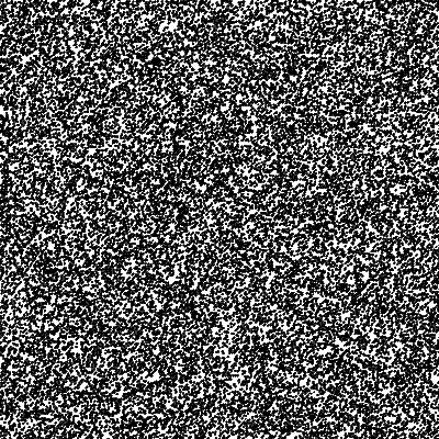 2D Uniform Distribution
