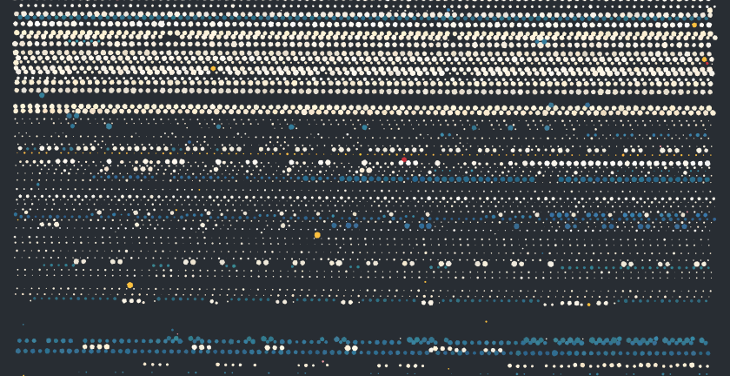 Code Goes In, Art Comes Out