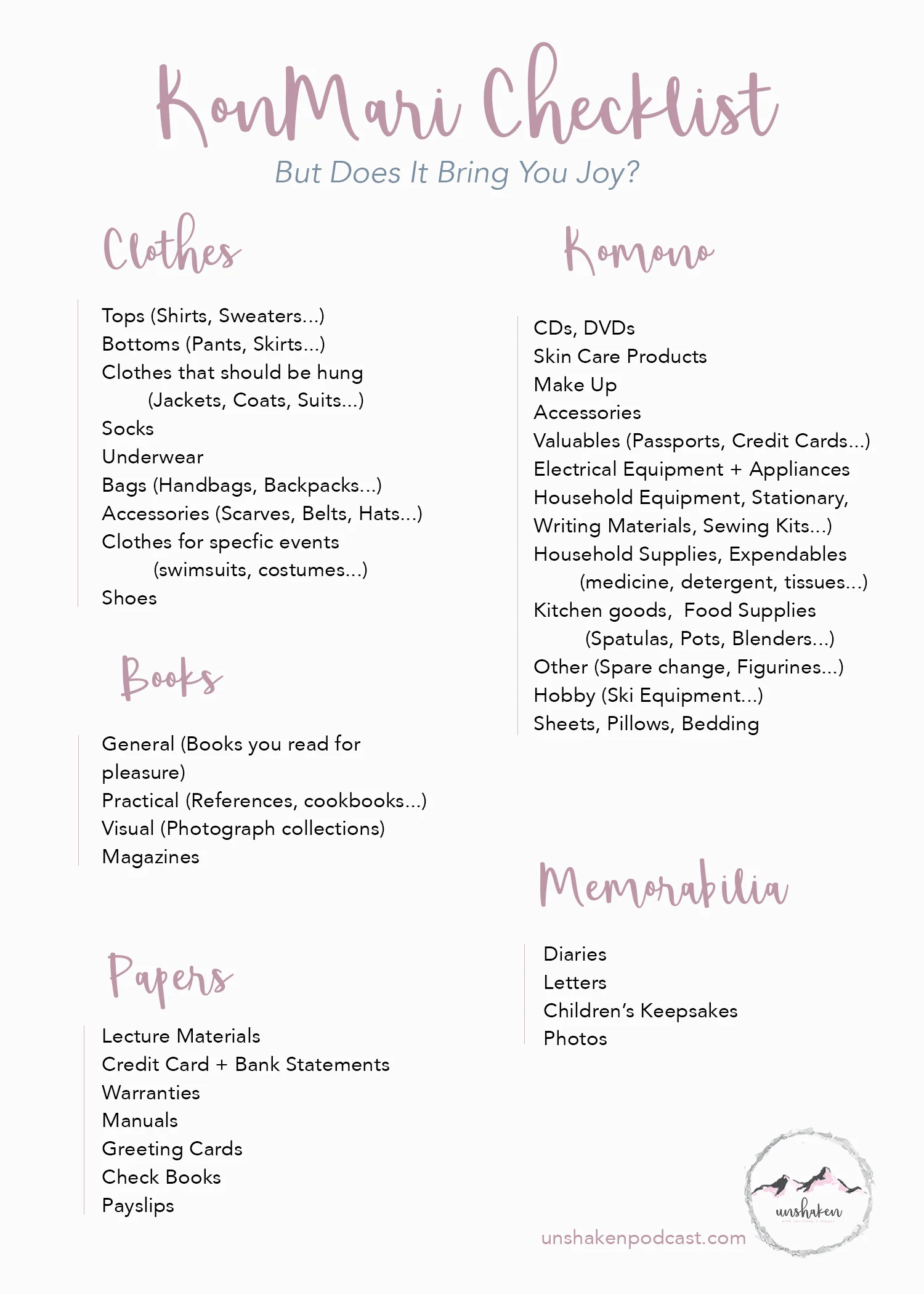 KonMari Checklist.jpg