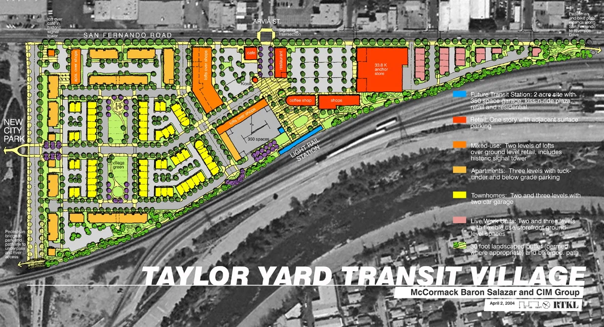 Proposal for Taylor Yard Transit Village on Parcel C