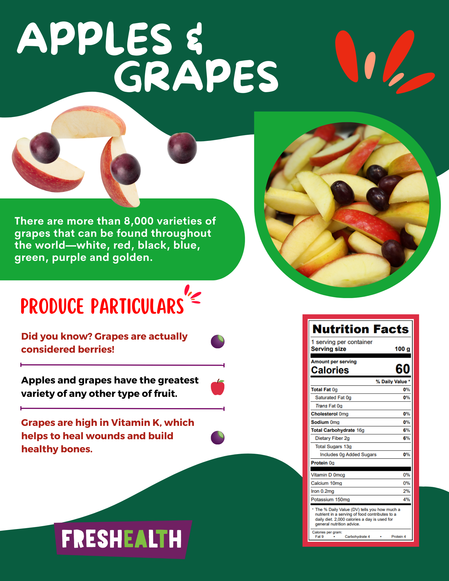 Apples & Grapes.png