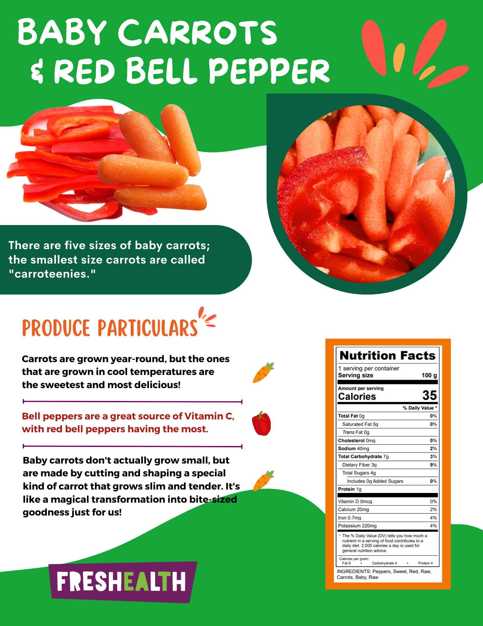 Baby Carrots & Red Bell Pepper.png