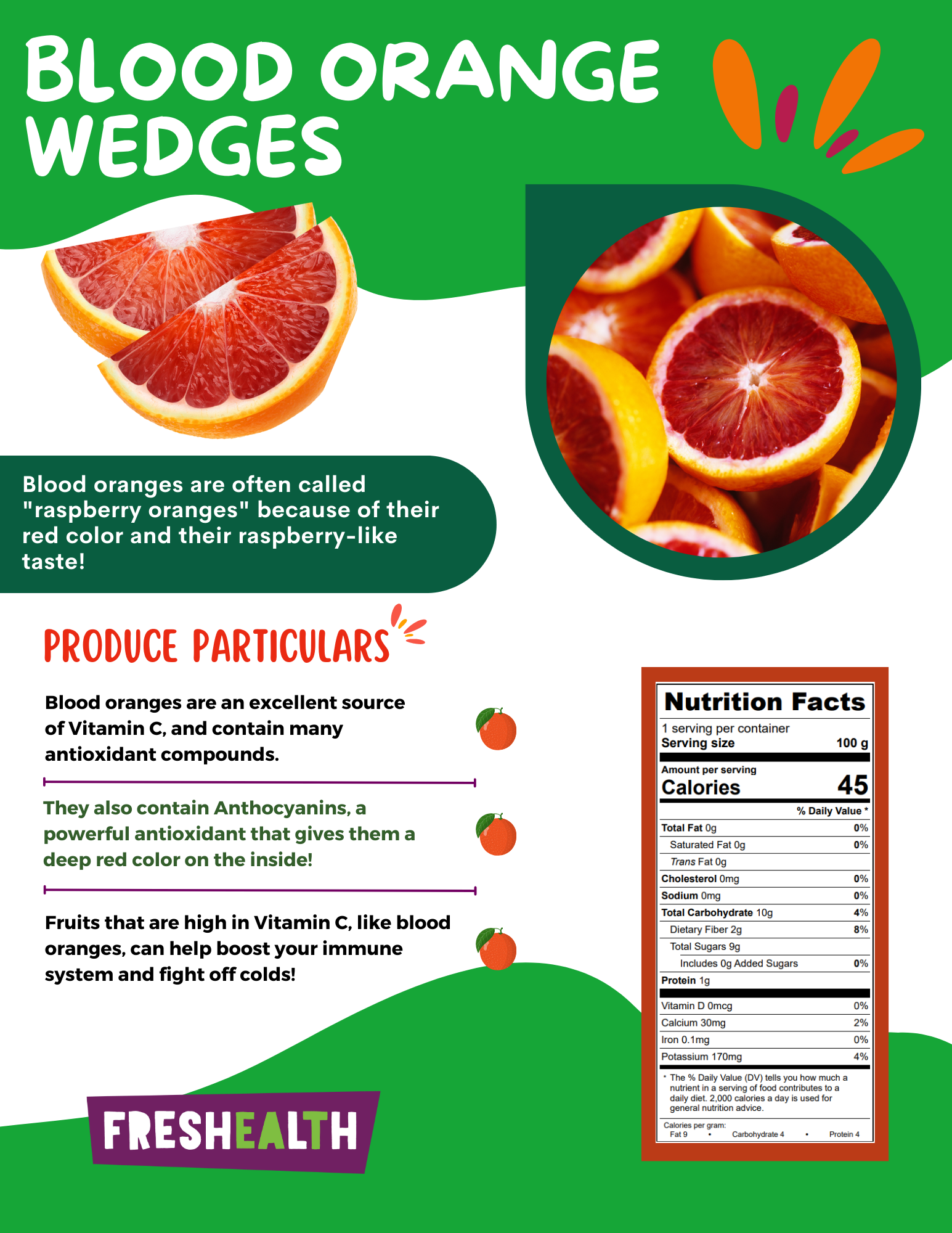 Blood Orange Wedges.png