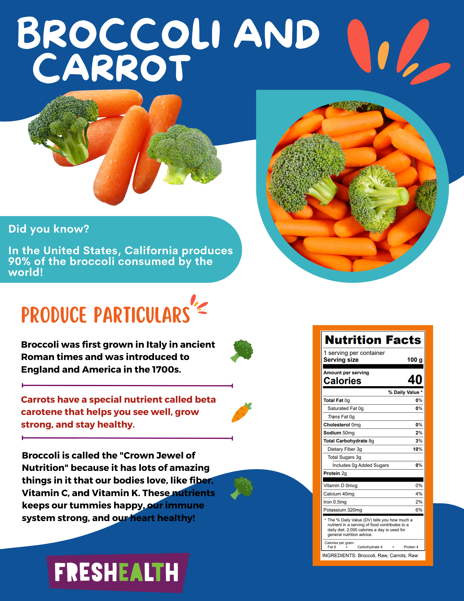 Broccoli & Carrot.png