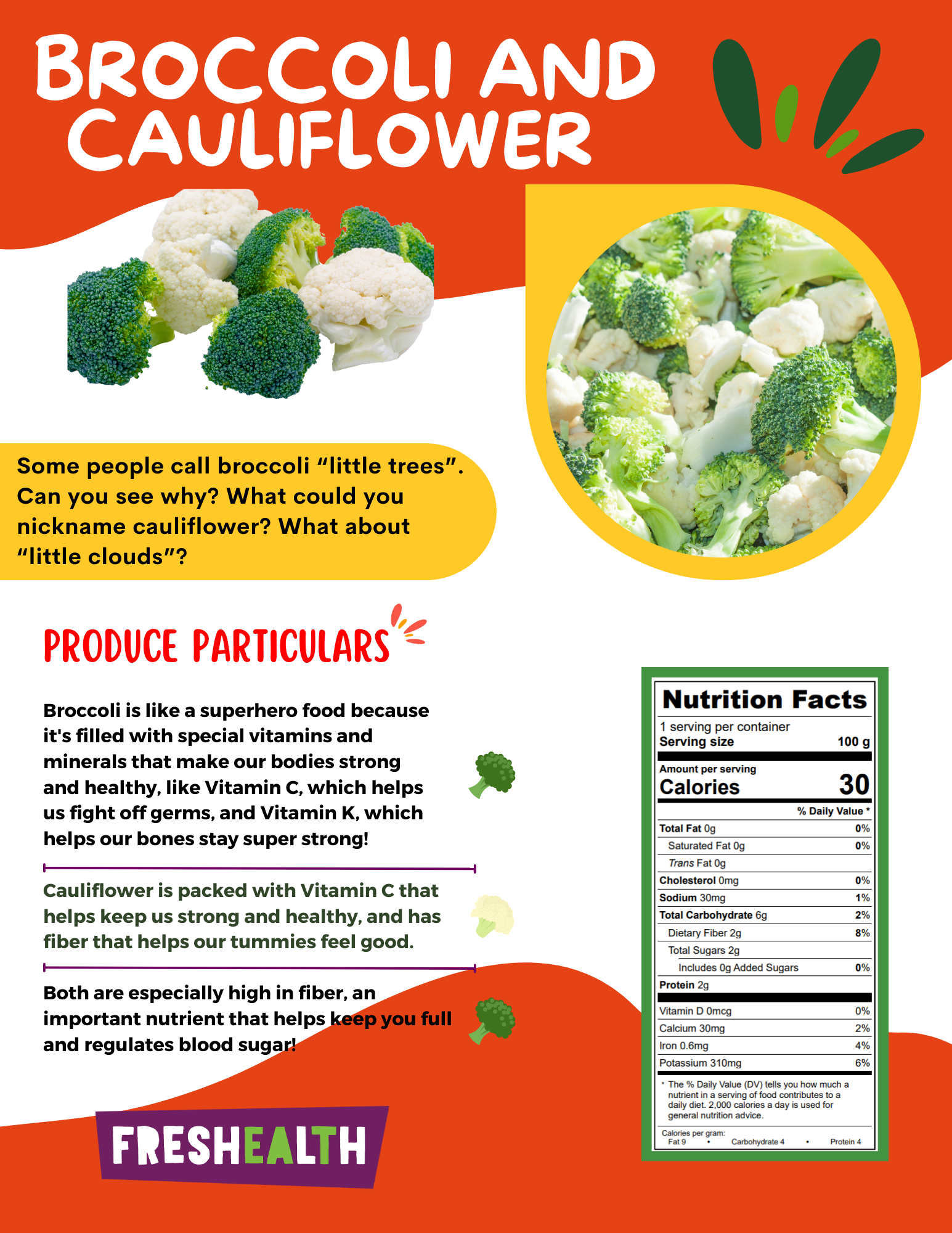 Broccoli & Cauliflower.png