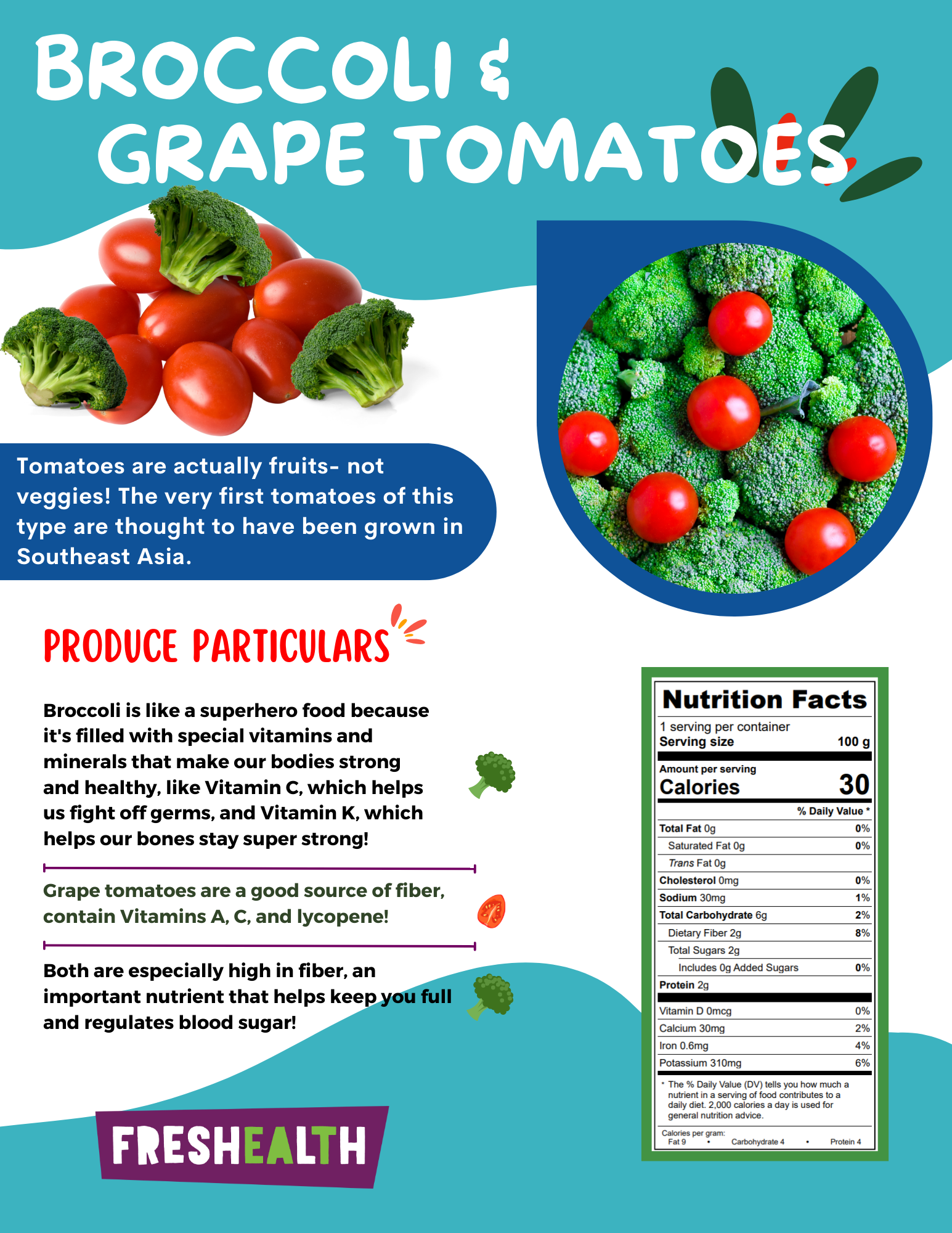 Broccoli & Grape Tomatoes.png