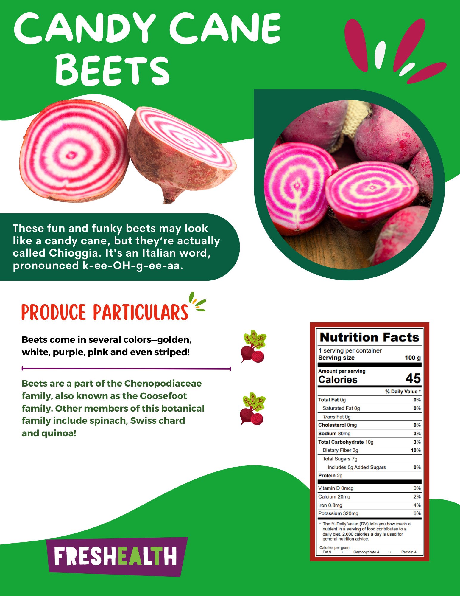 Candy Cane Beets.png