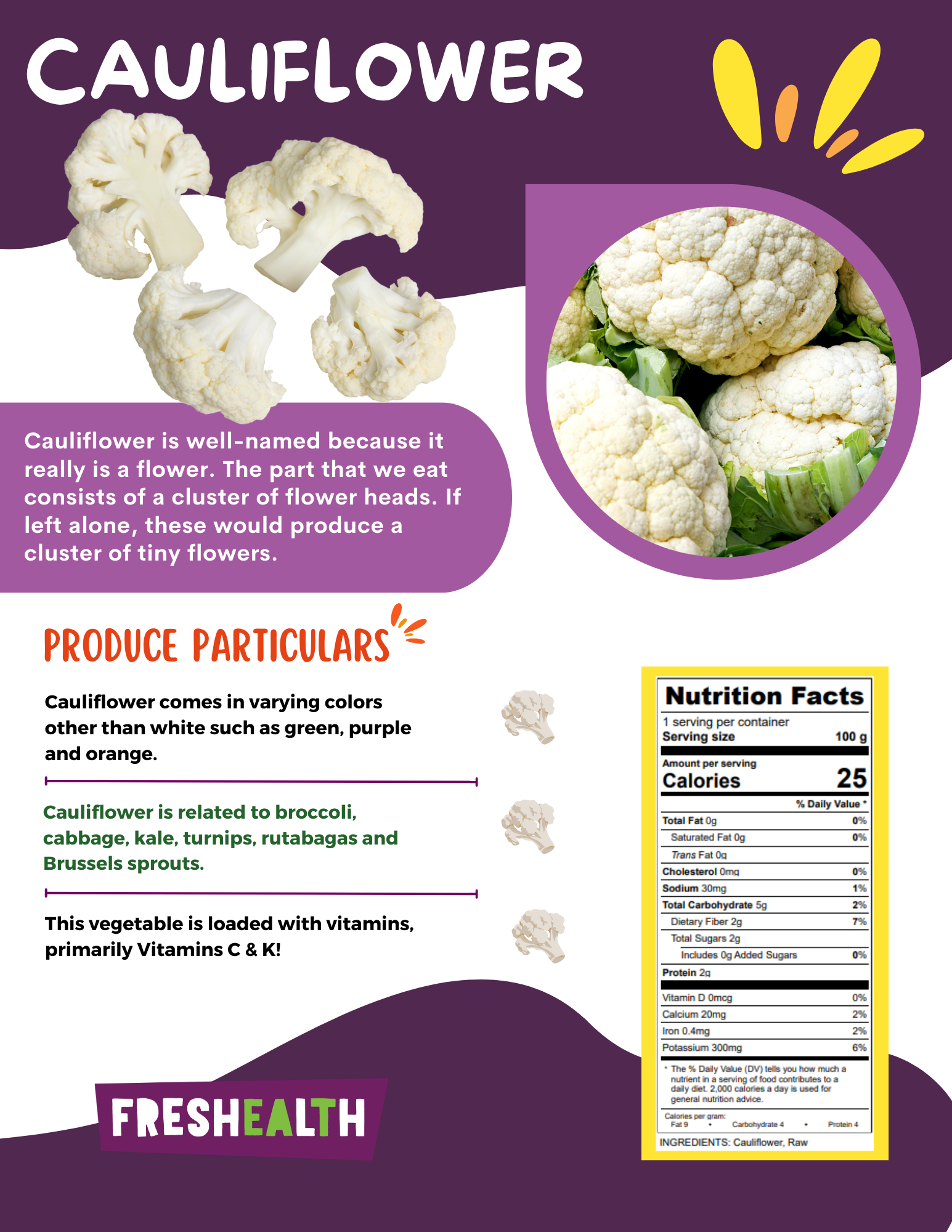 Cauliflower.png