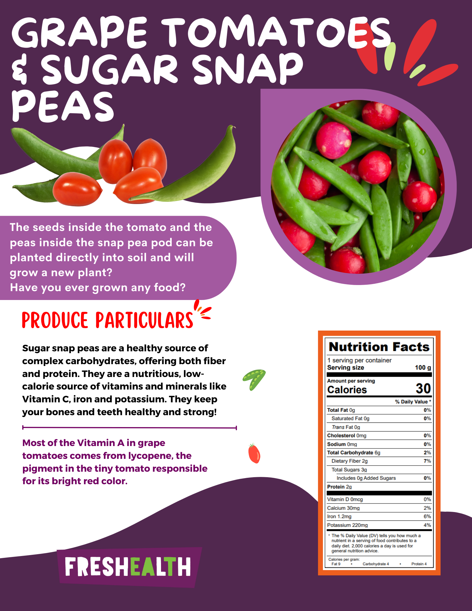 Grape Tomatoes & Sugar Snap Peas.png