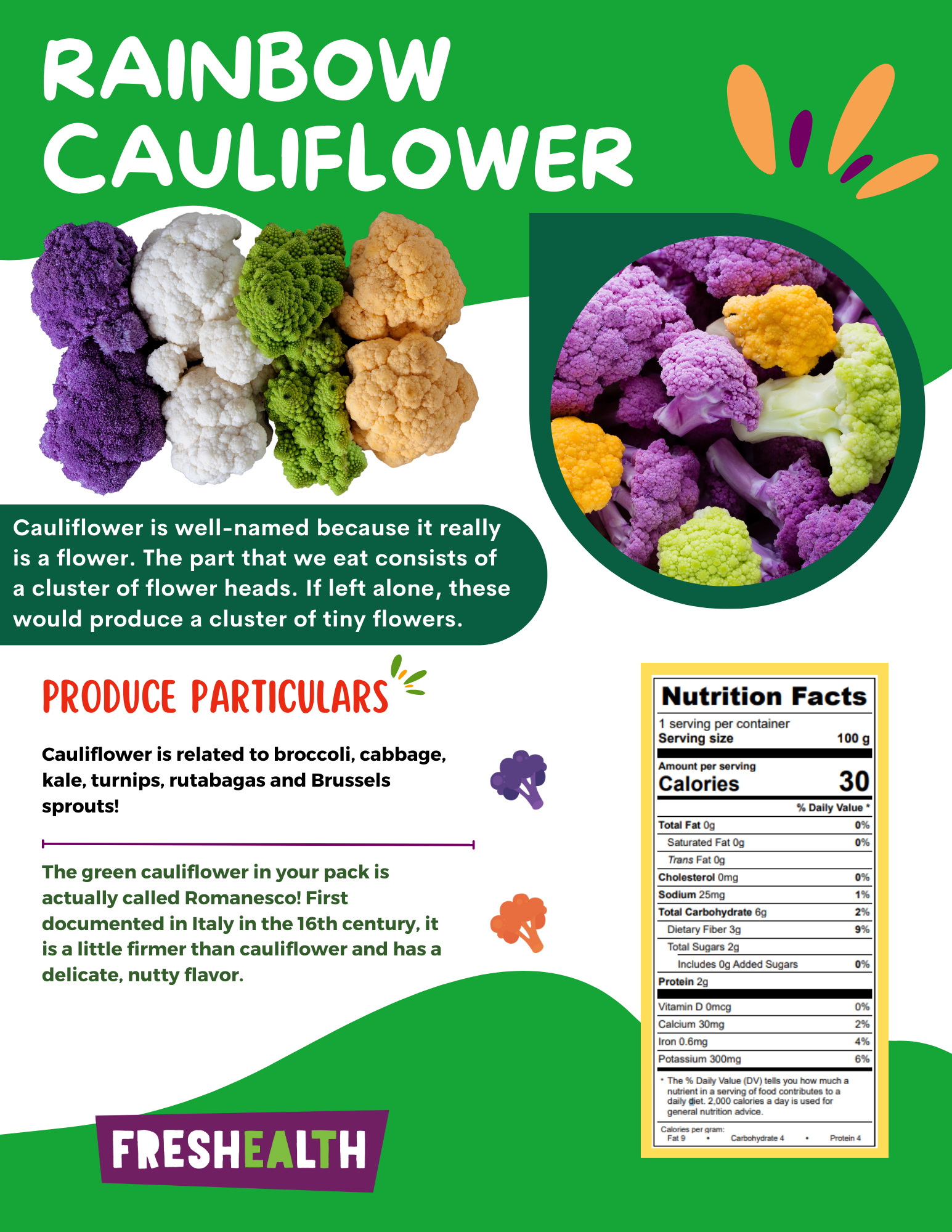 rainbow cauliflower.png