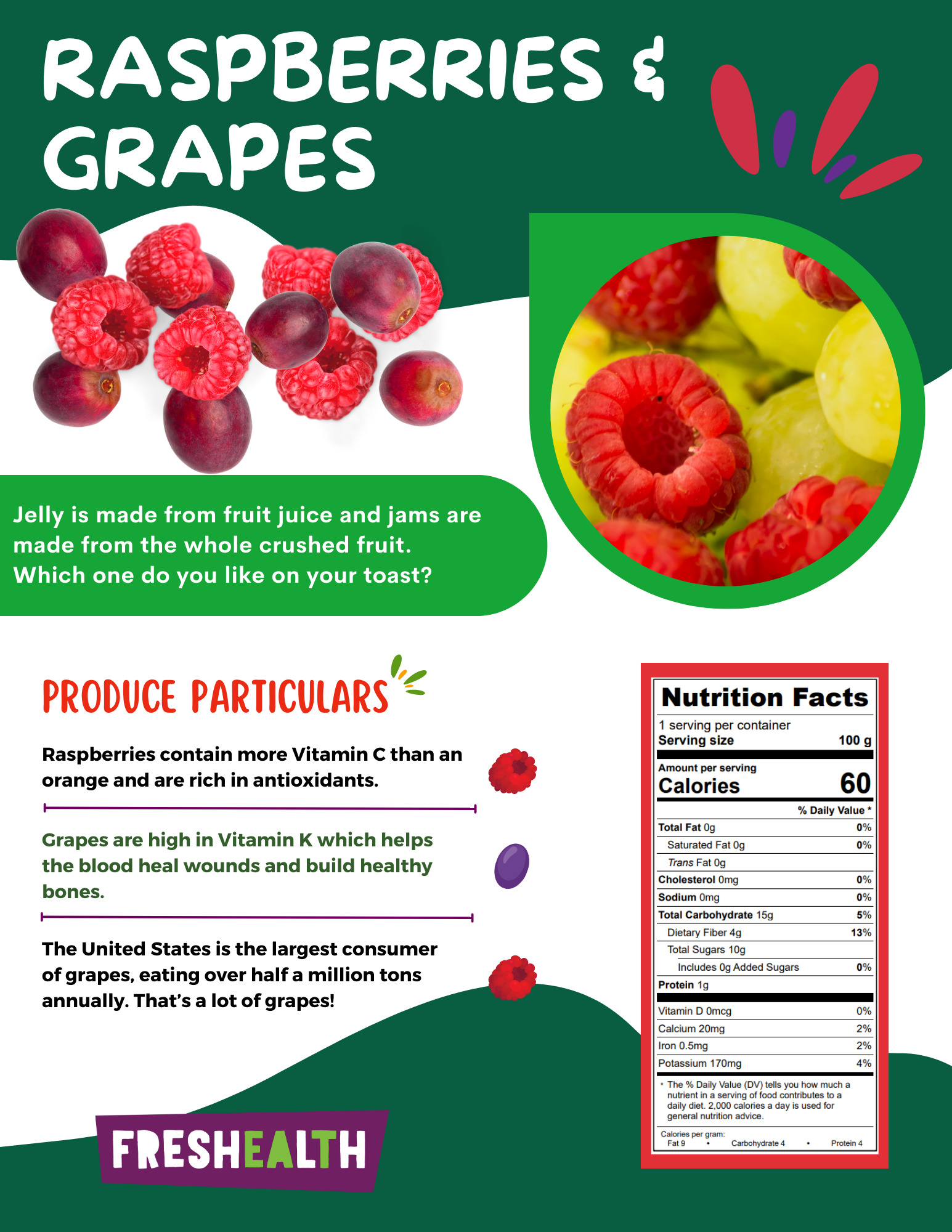 raspberries & grapes.png