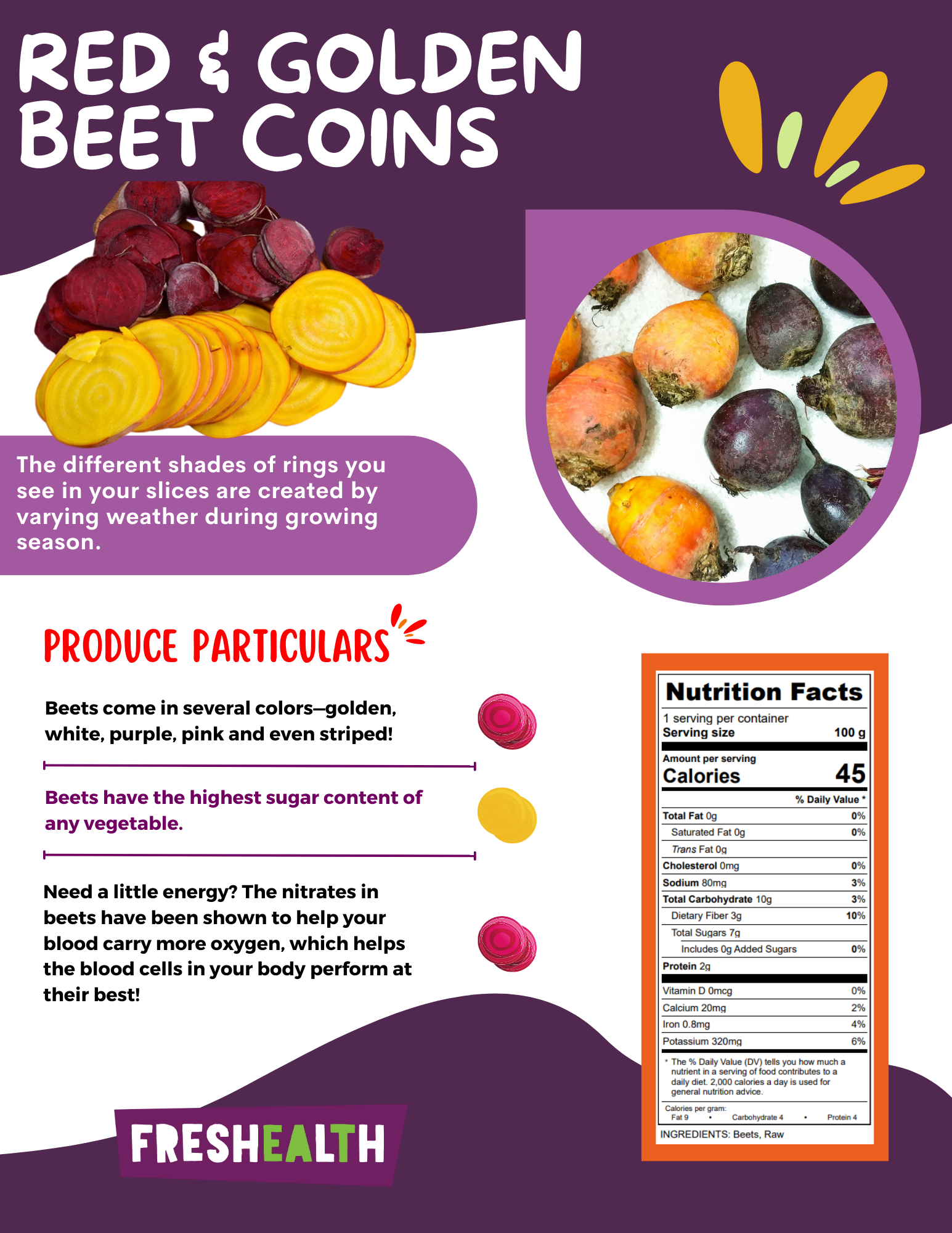 red & golden beet coins.png