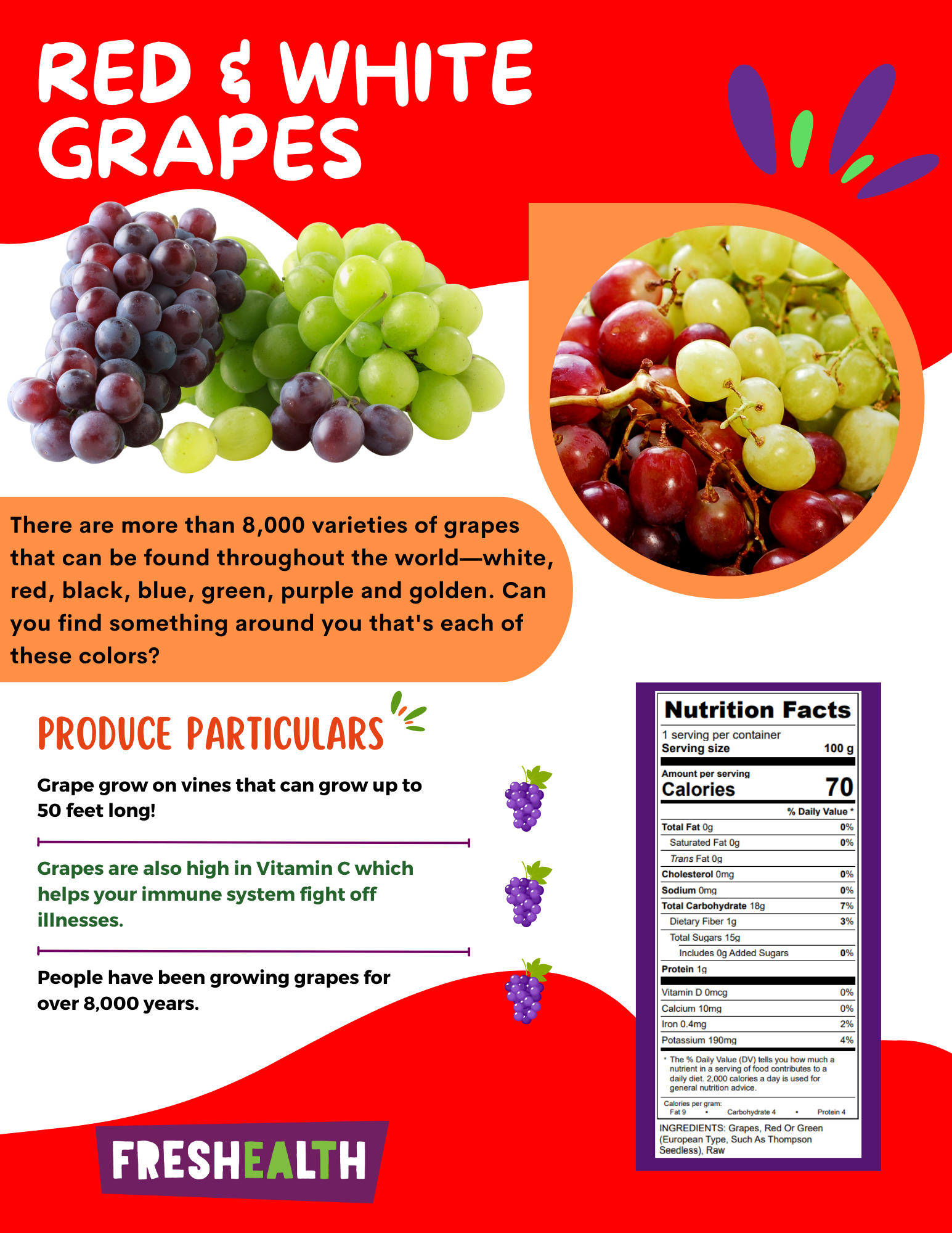 red & white grapes.png