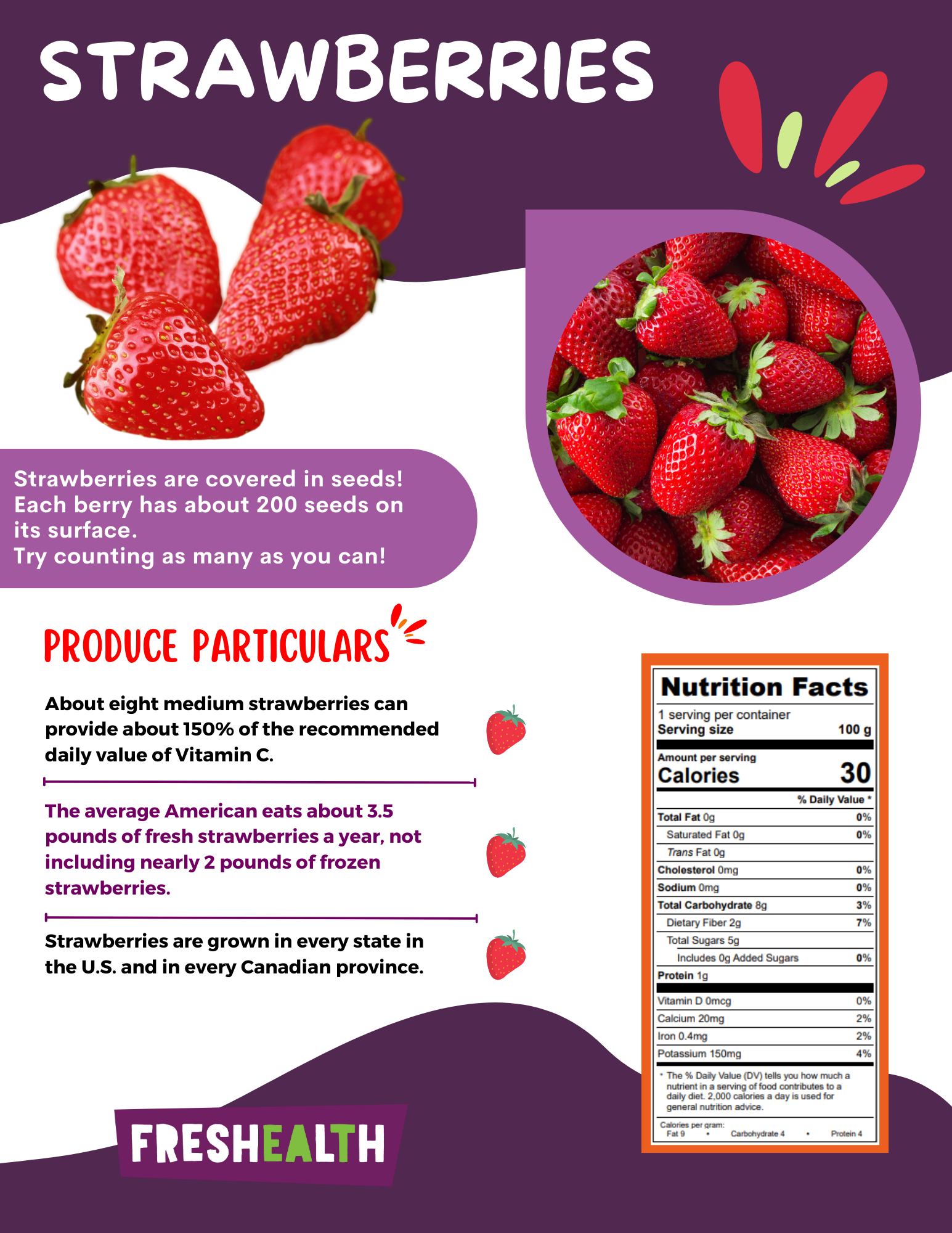 strawberries.png