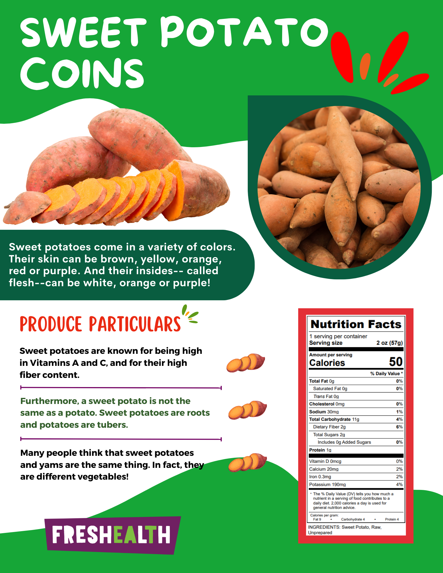 sweet potato coins.png