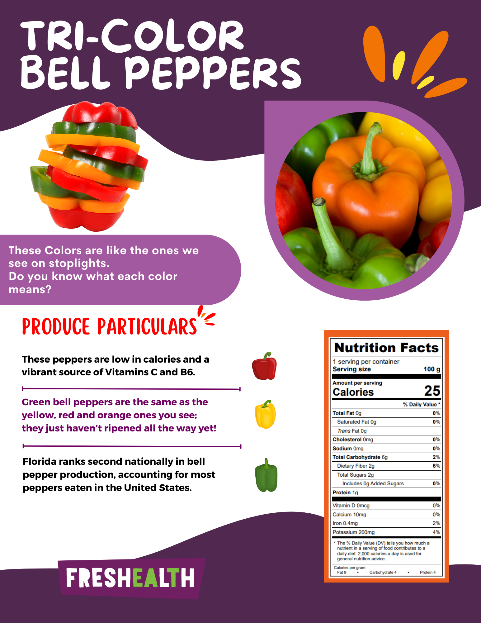 tri-color bell peppers.png