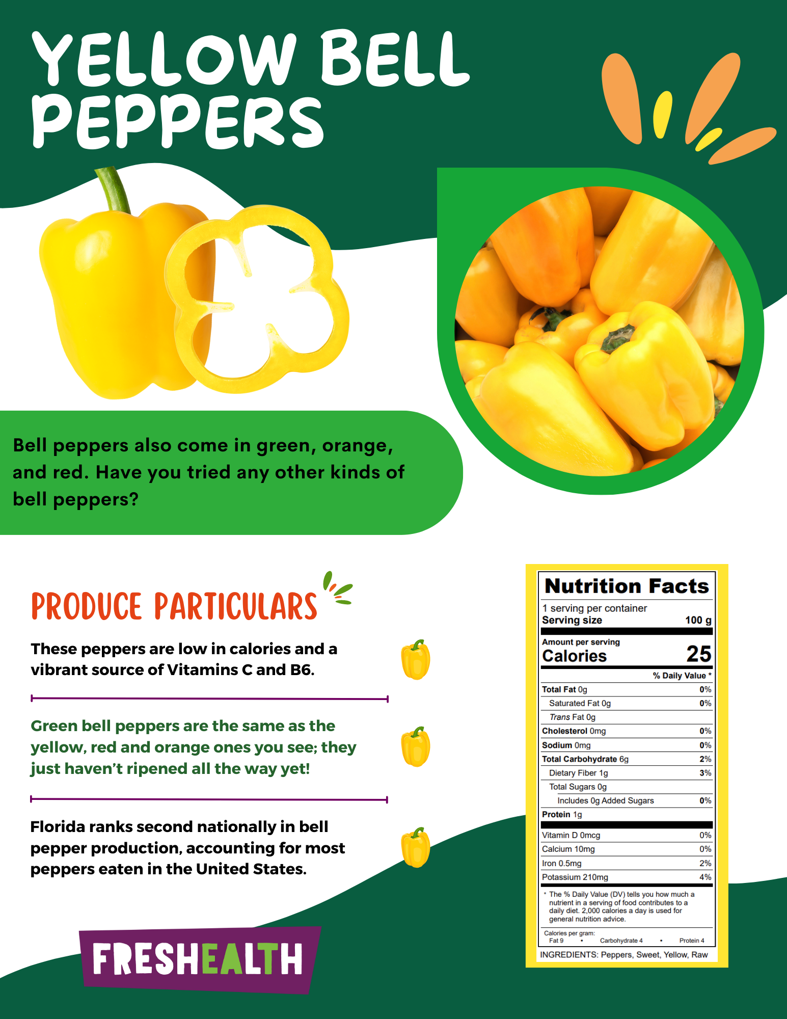 yellow bell peppers.png