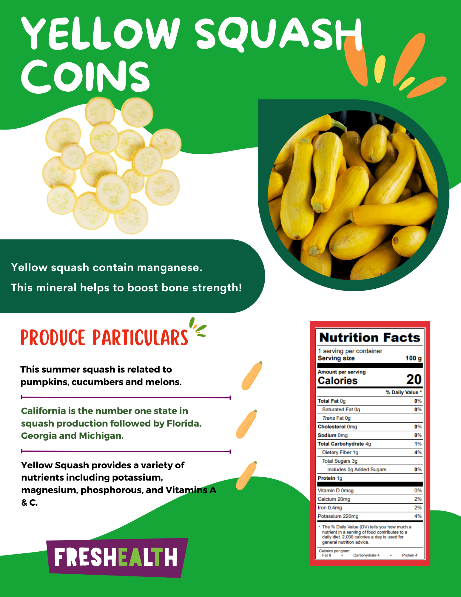 yellow squash coins.png