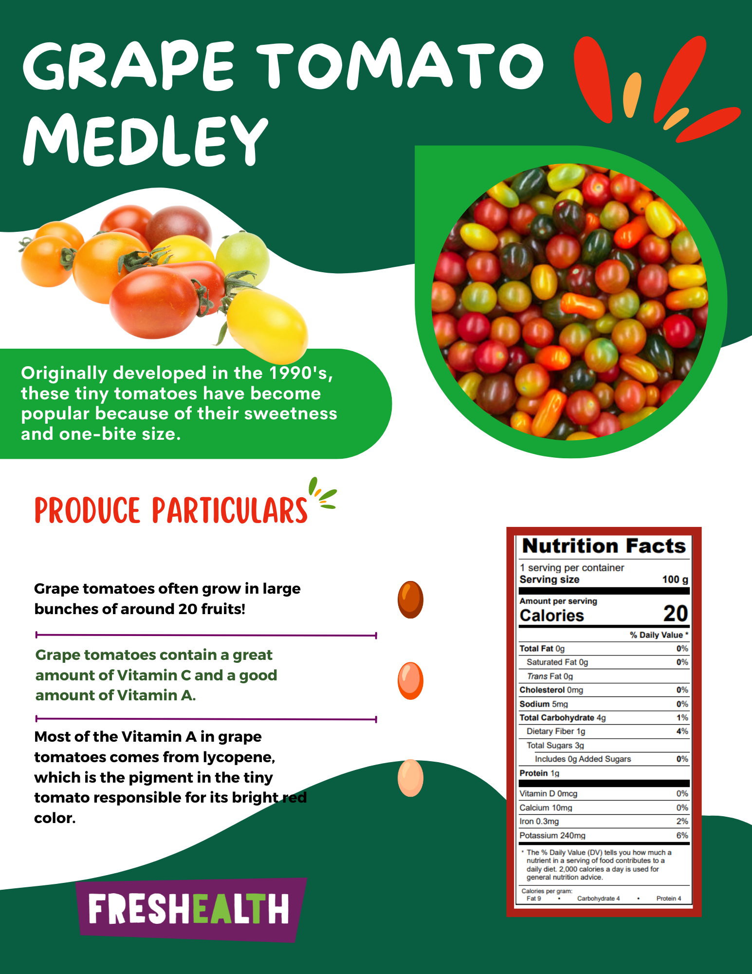 Grape Tomato Medley.png