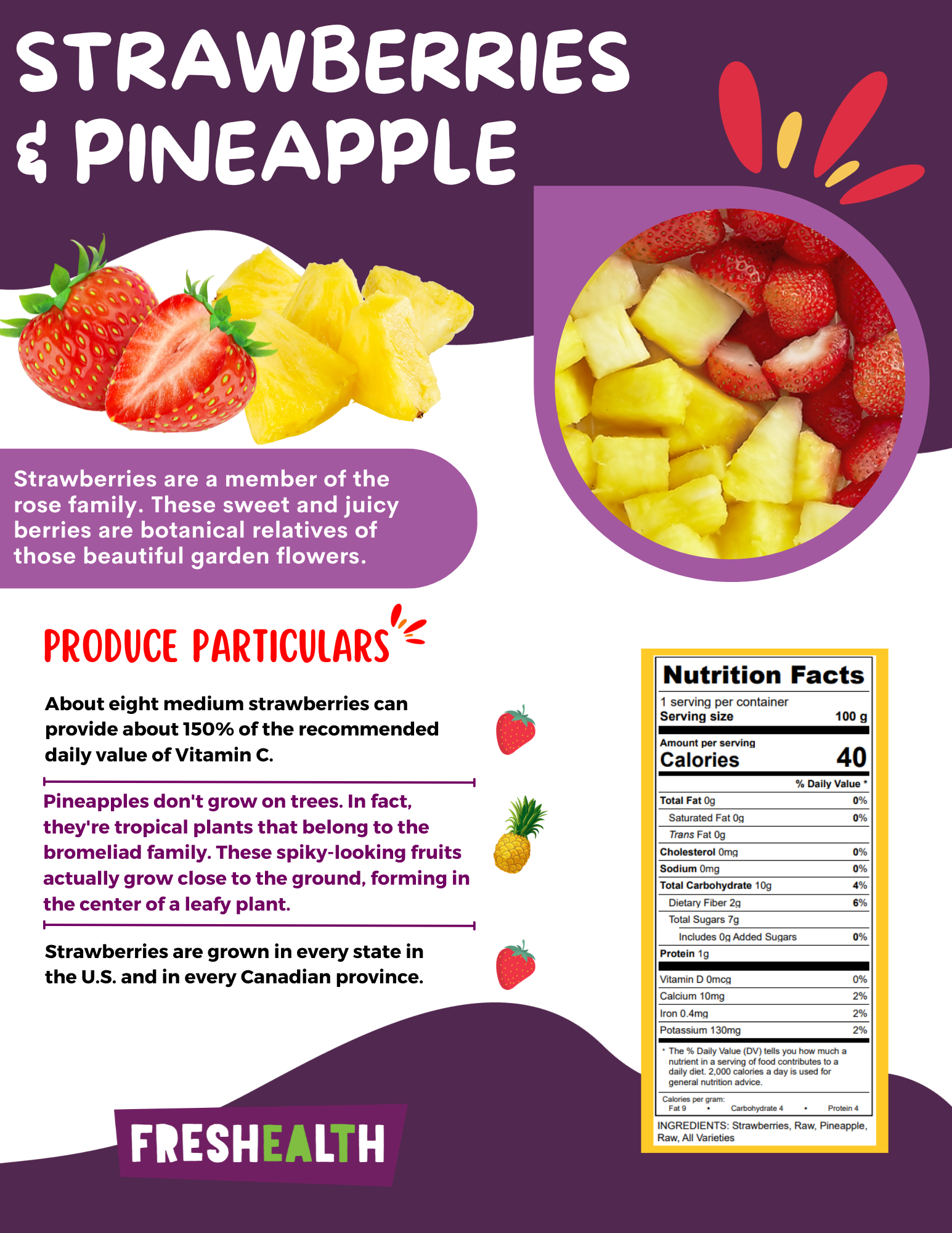 strawberries & pineapple (1).png