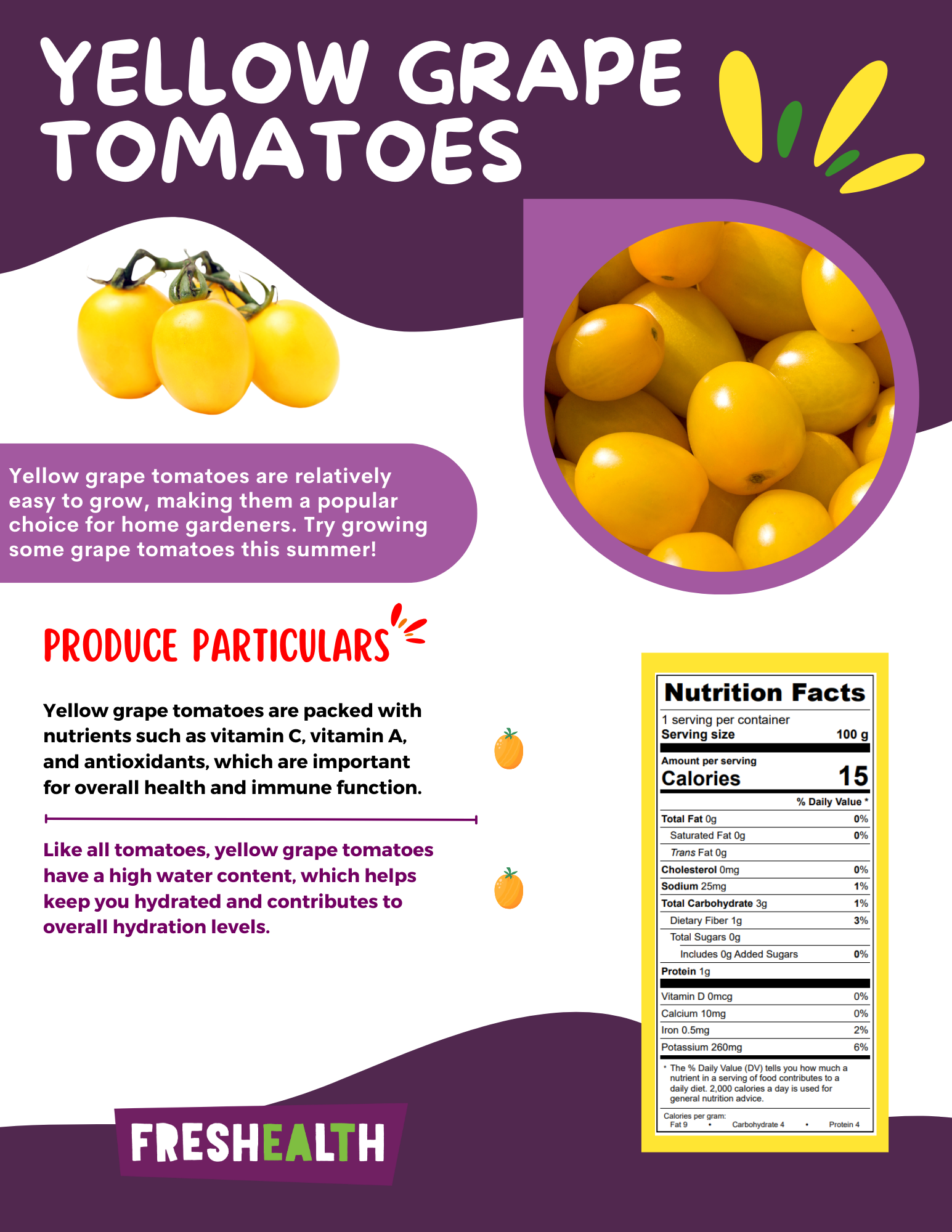 yellow grape tomatoes.png