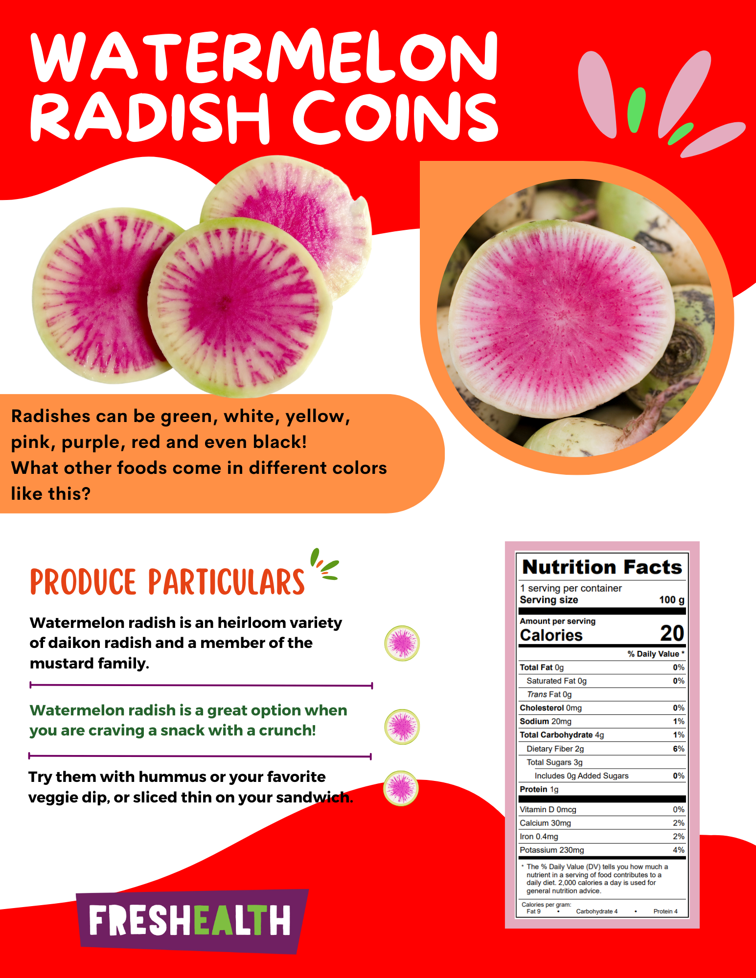 Watermelon Radish Coins.png