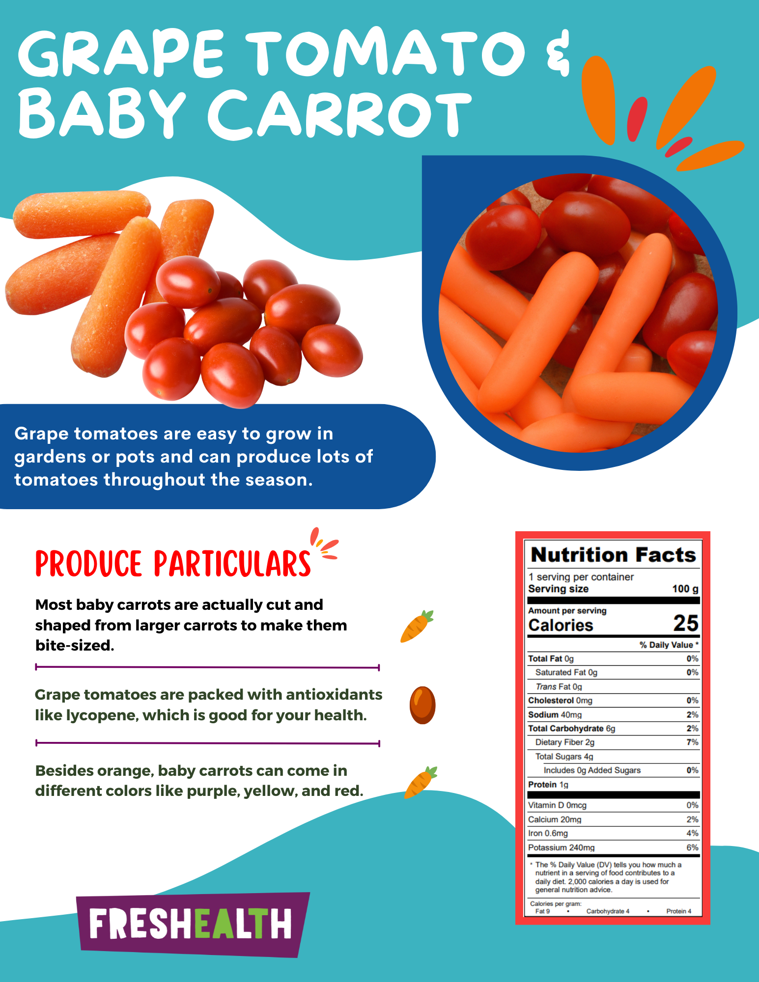 Grape Tomatoes Baby Carrots Fresh Fruit and Vegetable Program FFVP Individually Packaged