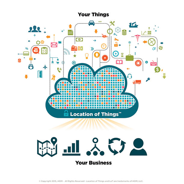 lot_overview2015.jpg