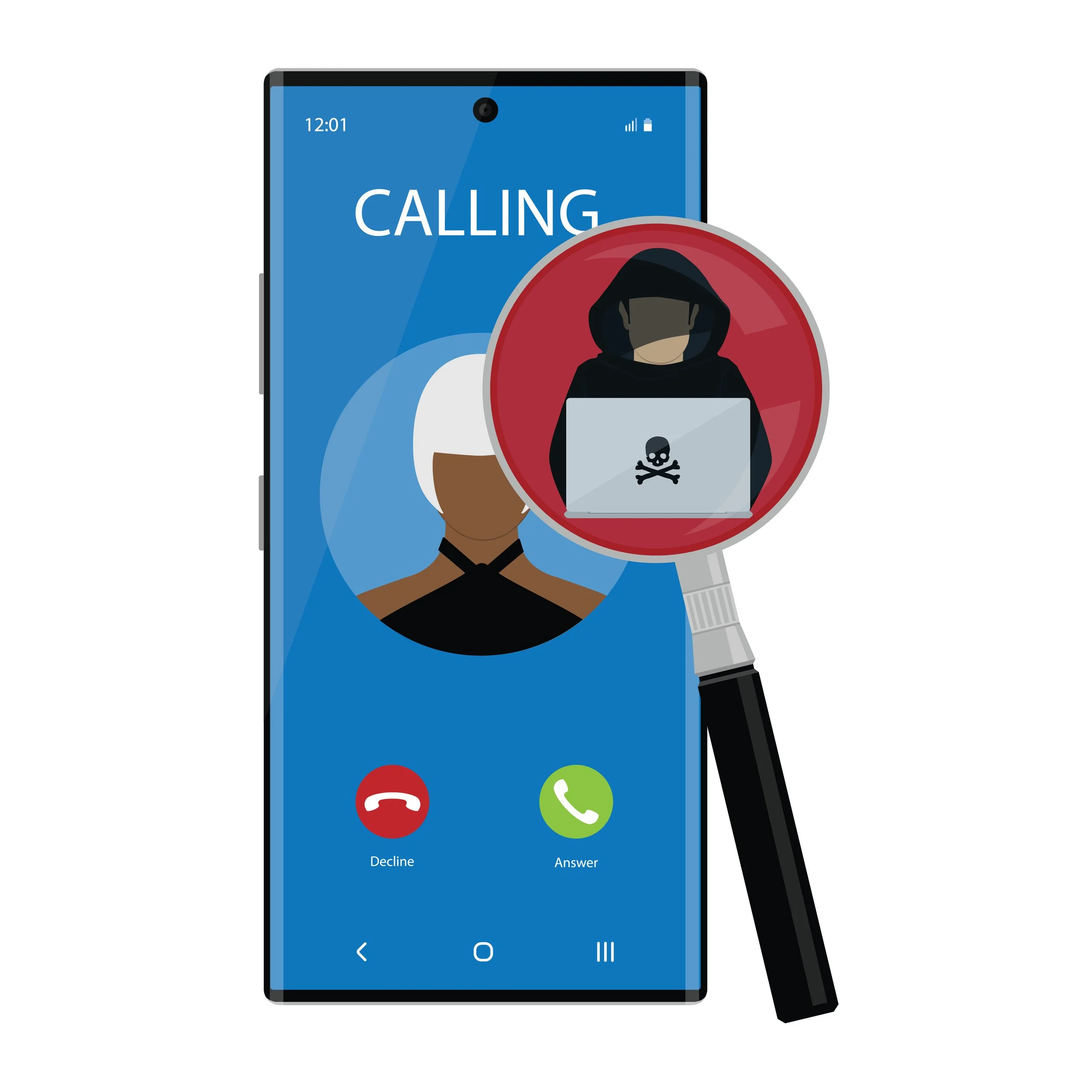 Don’t Click That! Phishing &amp; Phone Scams Are Spreading