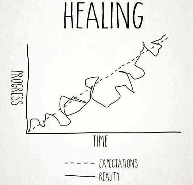 Healing Image.jpg