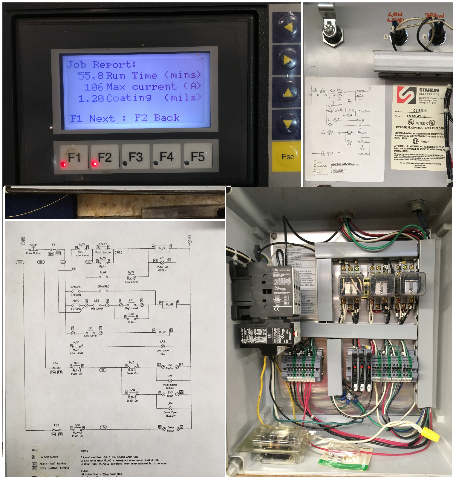 Composite of some control solutions