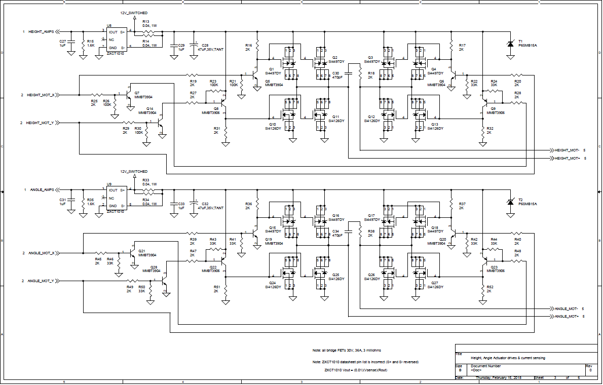 Schematic development