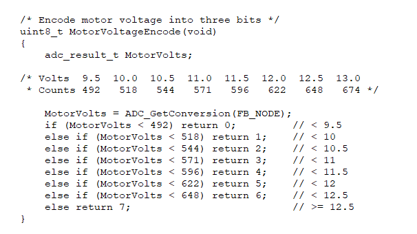 Investigation code fragment