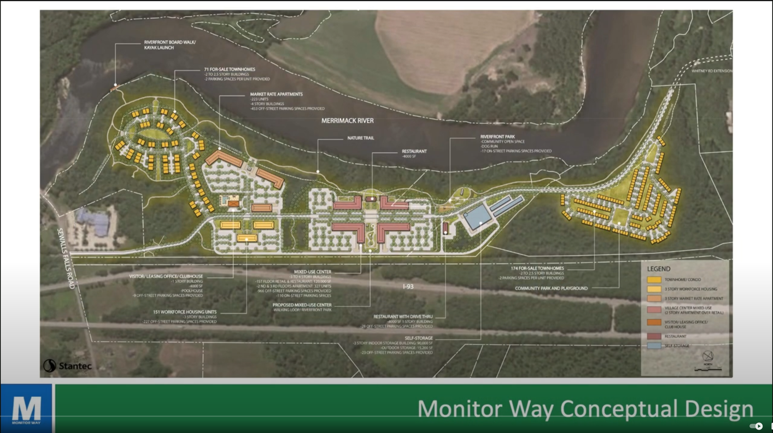 Update on the Monitor Way project