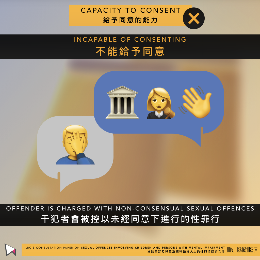 LRC SOICP in Brief.010.png