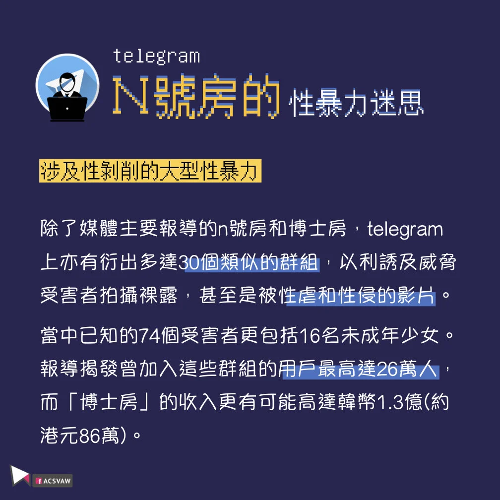 懶人包：韓國N號房的性暴力迷思