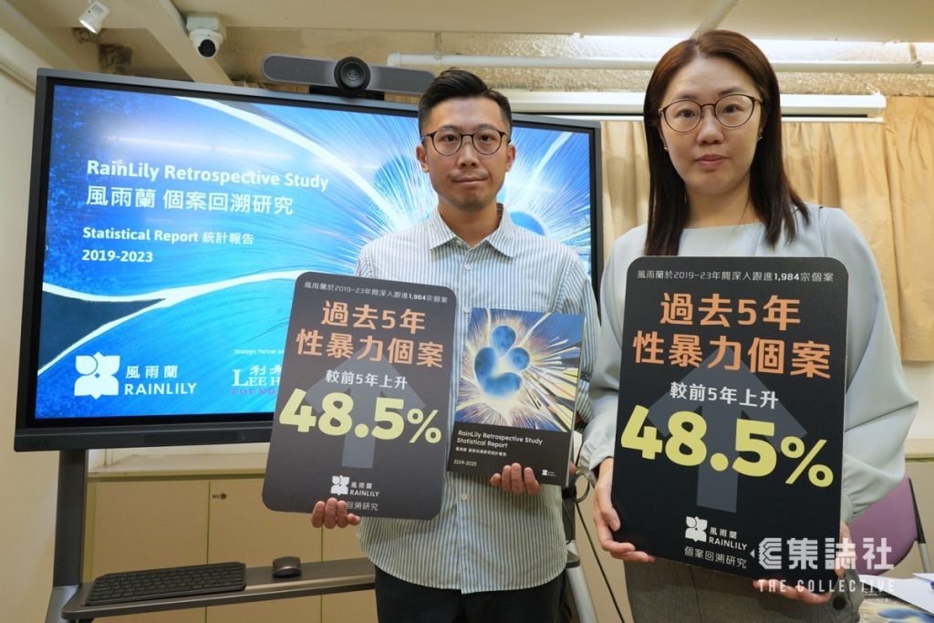 風雨蘭|回溯過去 15 年性暴力案趨勢 求助增 報案率跌 平均延遲約 4.2 年求助