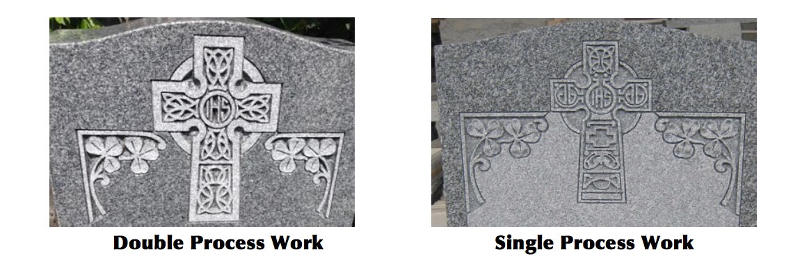 single-and-double-process.jpg