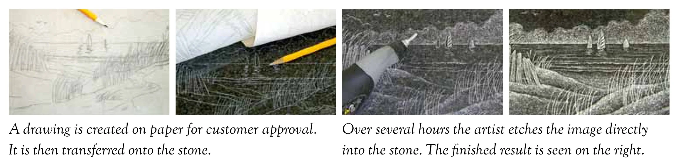 etching process.jpg