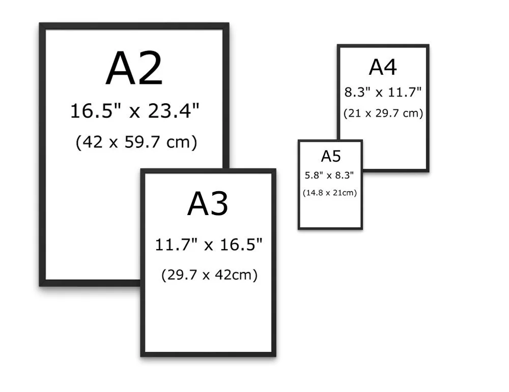 0000 sPrint sizes A .jpg