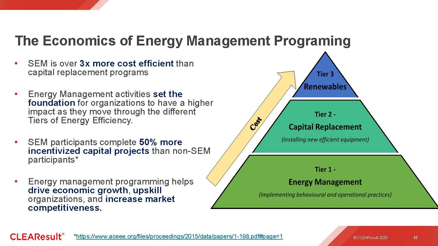 Energy Management Programming Michael Deane CLEAResult_Page_12.jpg