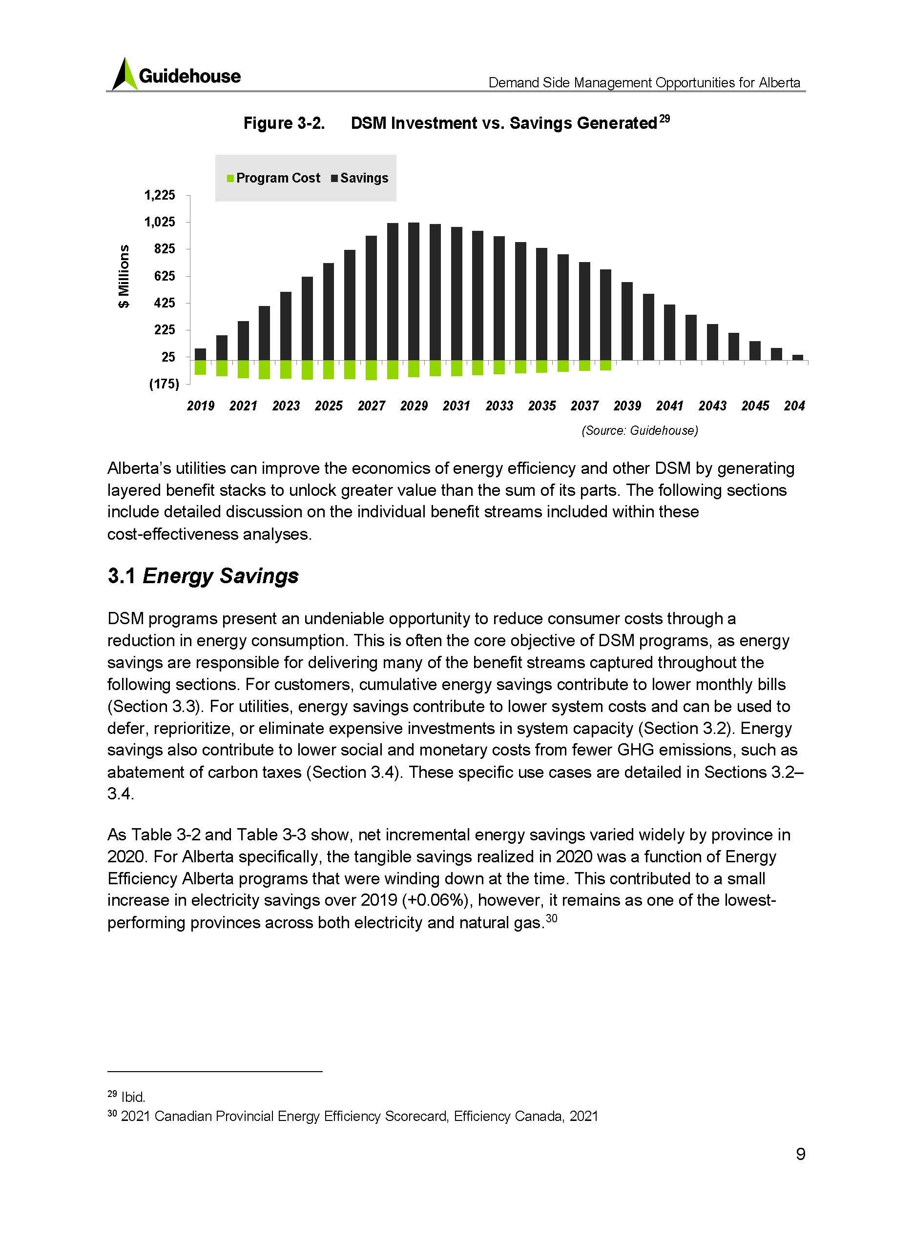 DSM Cost-Benefit Report for Alberta_Page_17.jpg