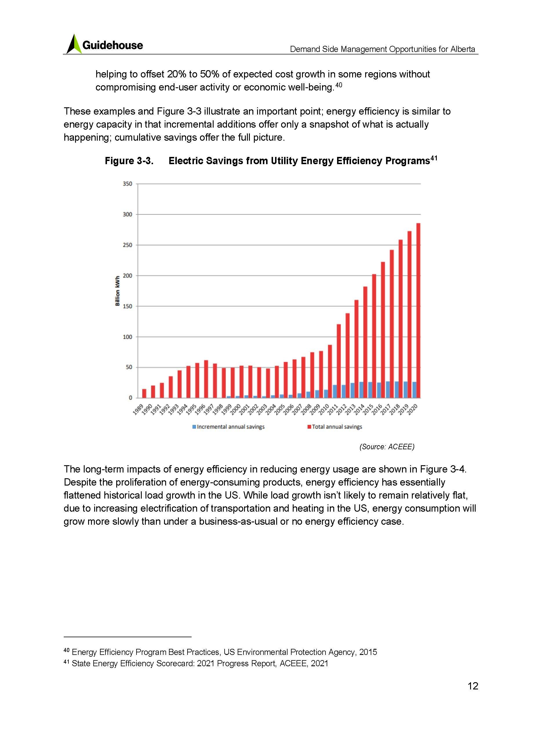 DSM Cost-Benefit Report for Alberta_Page_20.jpg