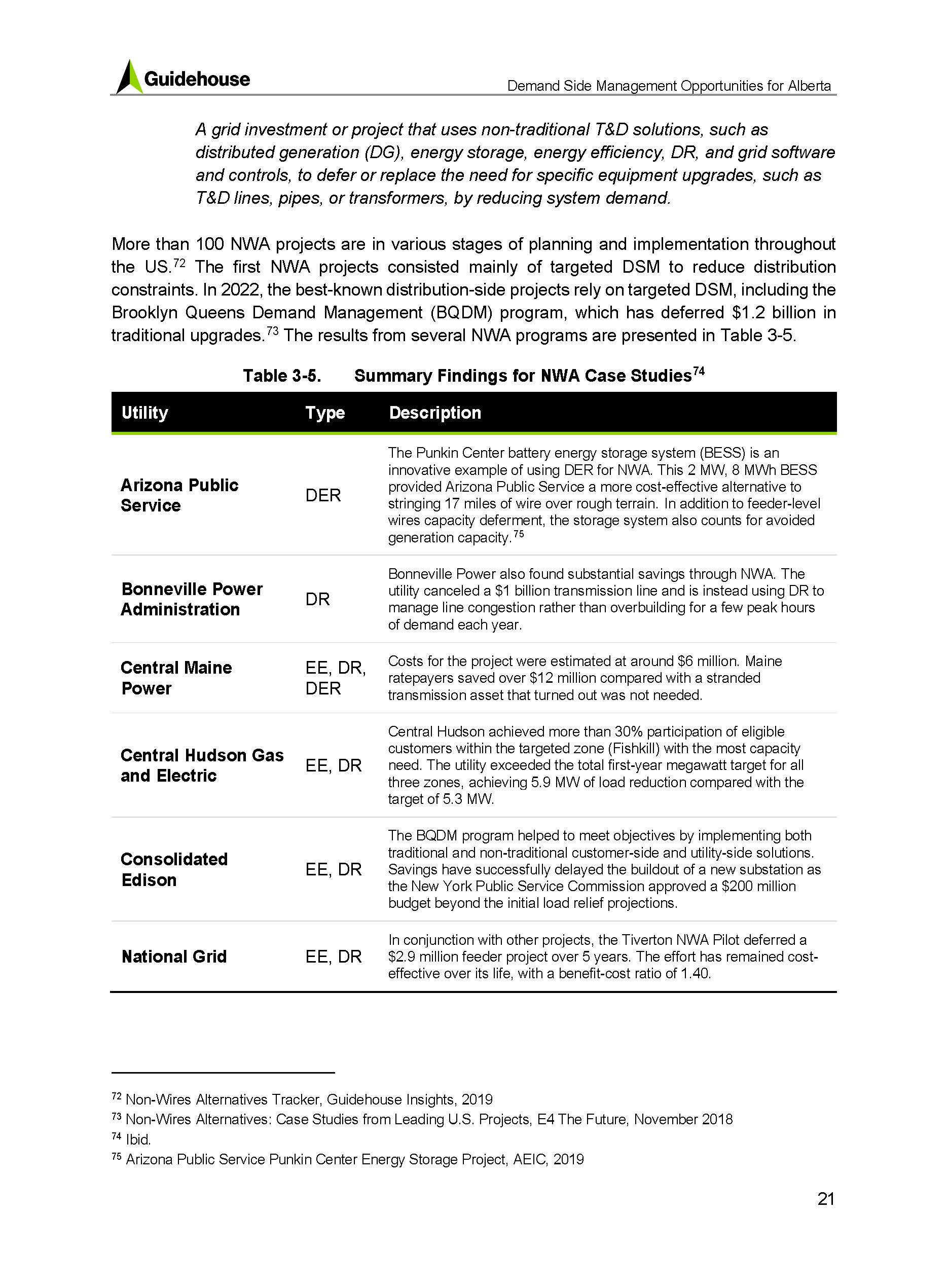 DSM Cost-Benefit Report for Alberta_Page_29.jpg